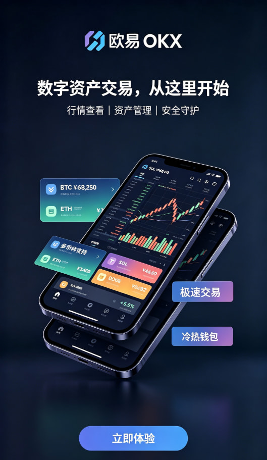 数字资产交易操作流程